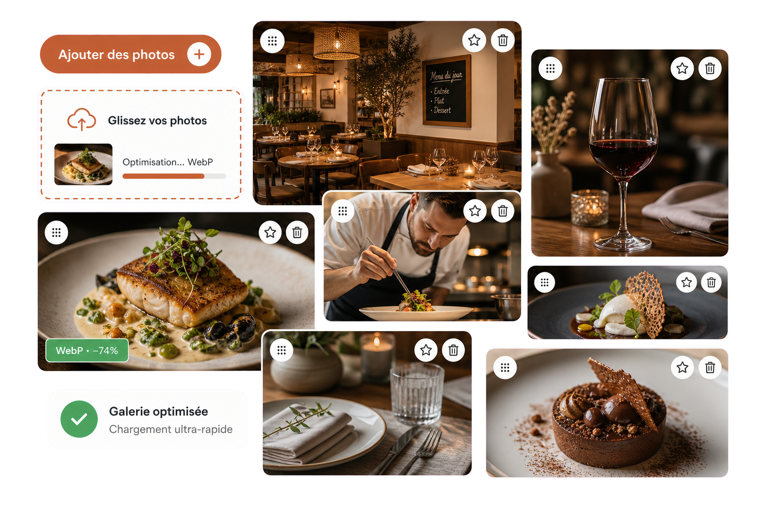 Le feed de galerie photo Restosite avec optimisation automatique