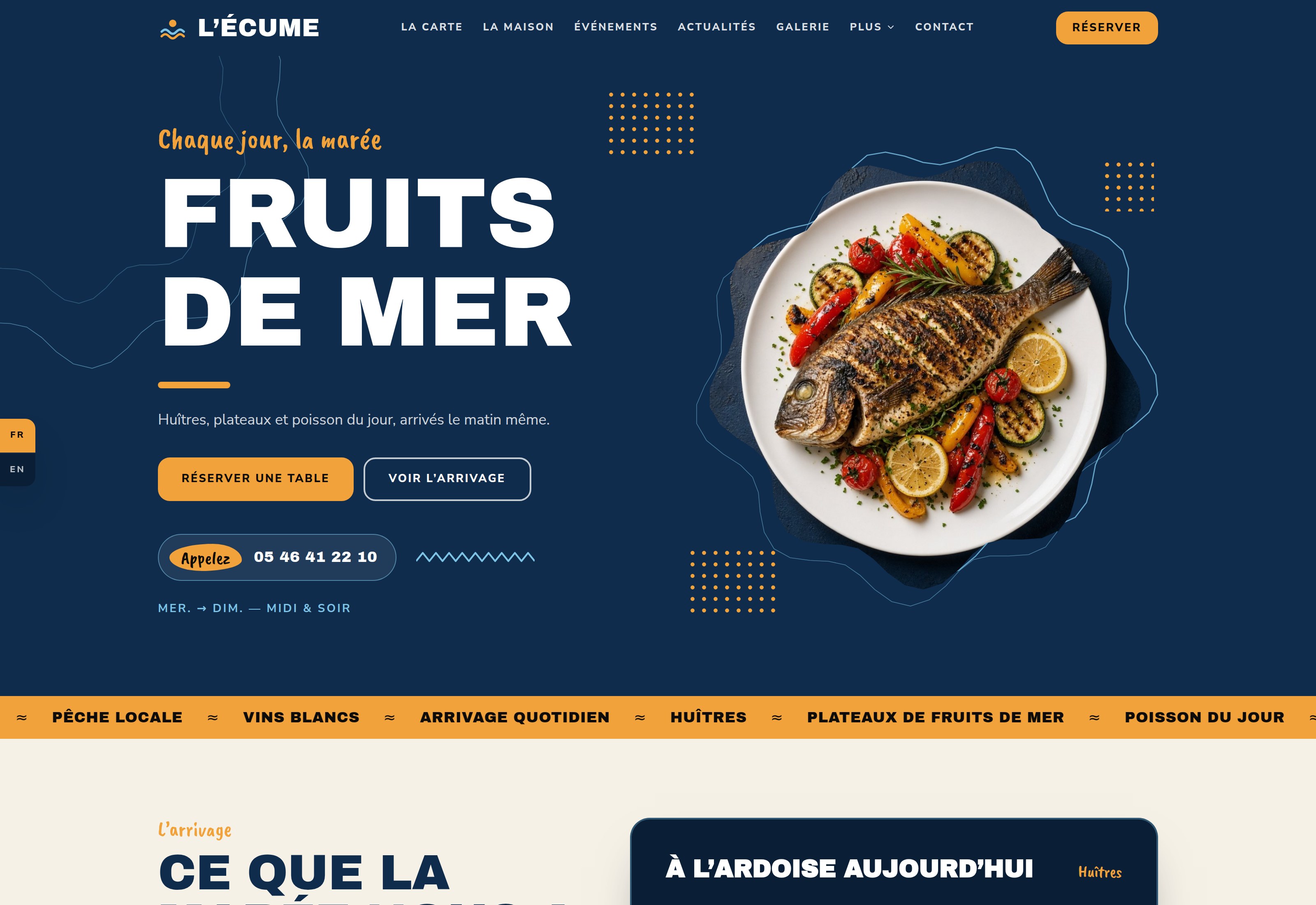 Aperçu du modèle Marée