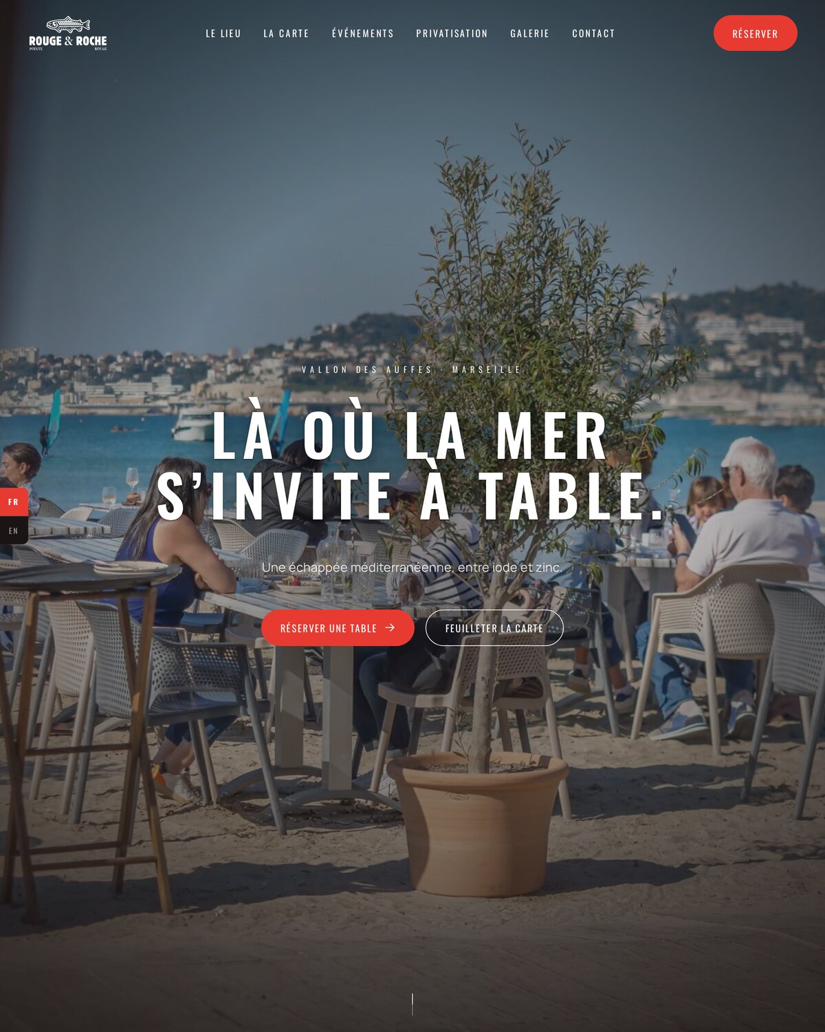 Aperçu du modèle Signature